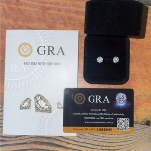 Silver Moissanite Stud Earrings